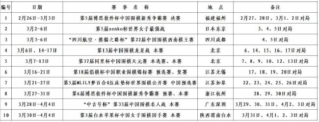 失败让我们思考很多东西，并从中吸取教训。